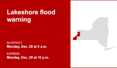 NY weather: Lakeshore flood warning affecting Erie and Chautauqua counties Monday