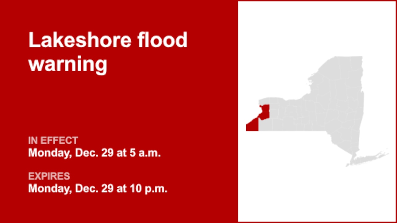 NY weather: Lakeshore flood warning affecting Erie and Chautauqua counties Monday