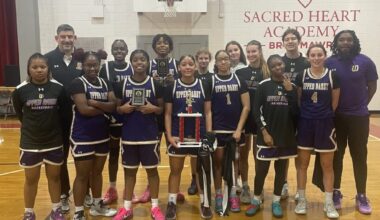 Upper Darby digs in late, wins Mimi Miner Tournament – Delco Times