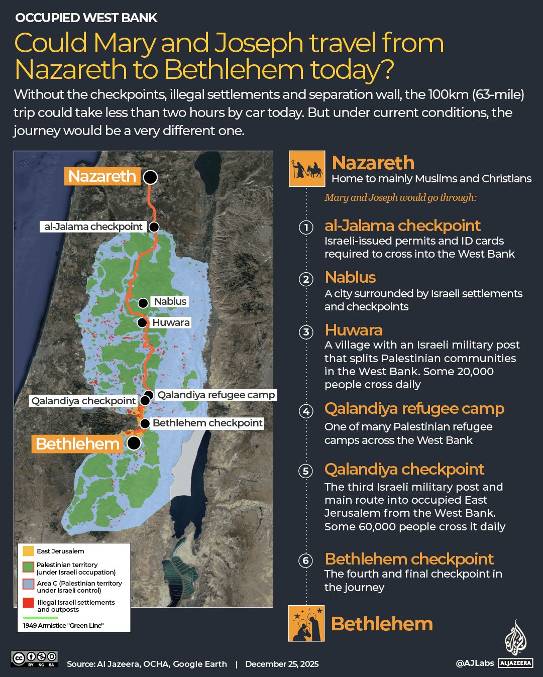 INTERACTIVE - Christmas Could Mary and Joseph travel from Nazareth to Bethlehem today-1766598851