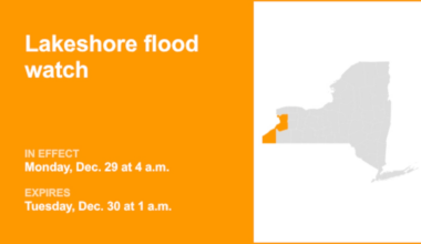 NY weather: Lakeshore flood watch issued for Erie and Chautauqua counties for Monday and Tuesday