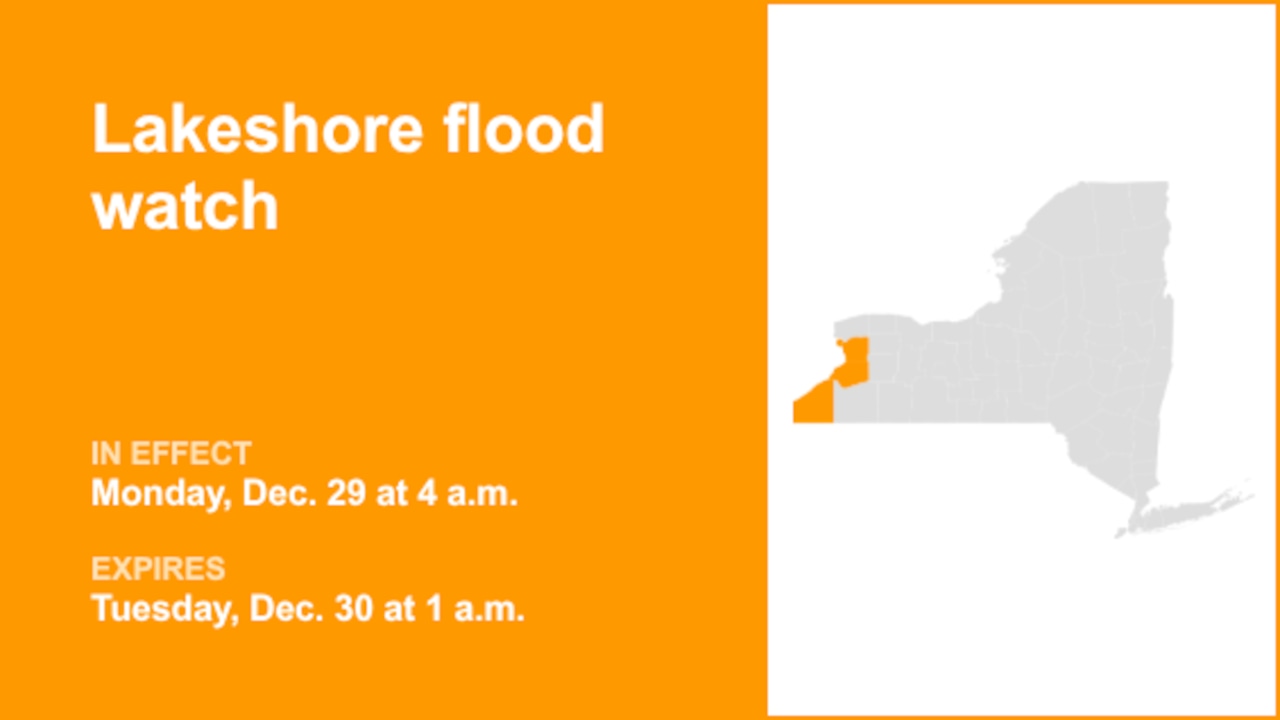 NY weather: Lakeshore flood watch issued for Erie and Chautauqua counties for Monday and Tuesday