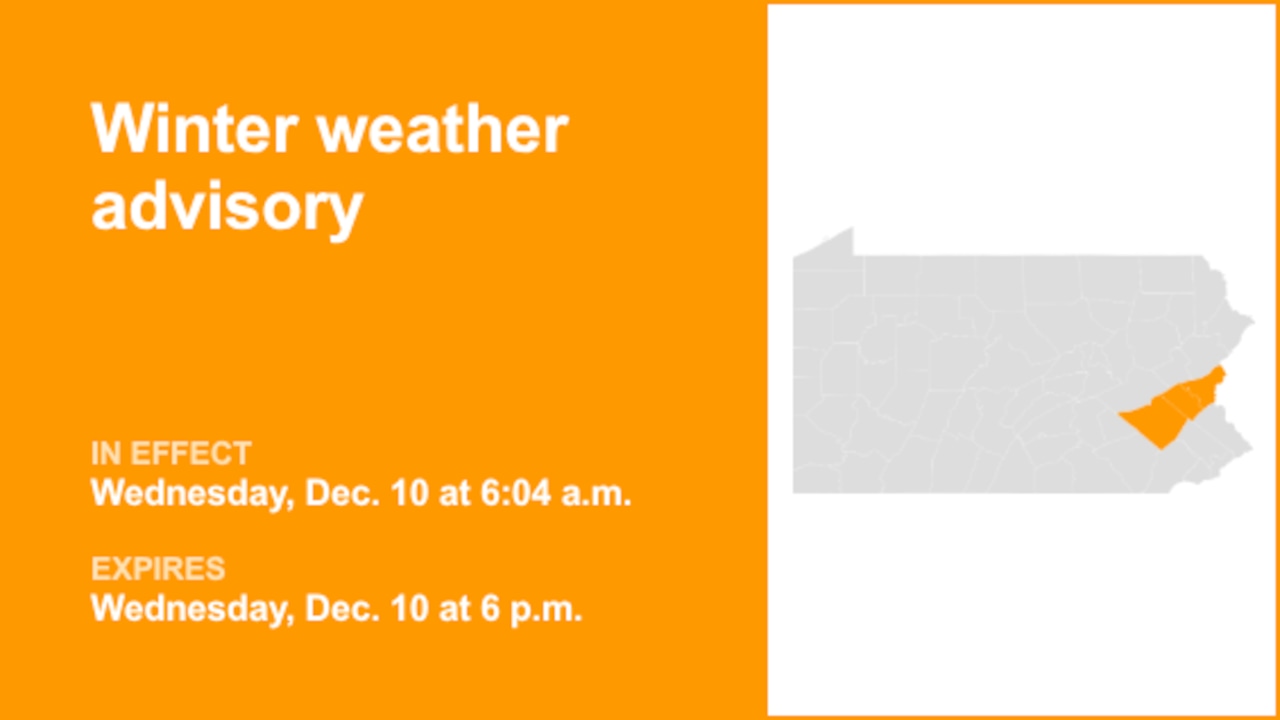 Update: Southeast Pa. under a winter weather advisory until Wednesday evening