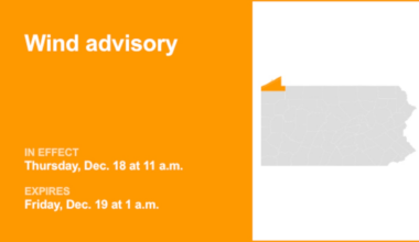 Wind advisory in place for Northern Erie and Southern Erie for Thursday and Friday – winds gusting up to 50 mph