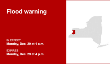 Flood warning affecting Erie County Monday — minor flooding is expected