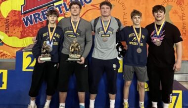 Notre Dame-GP's Sumpolec, Bethlehem Catholic's Dillard win Beast titles