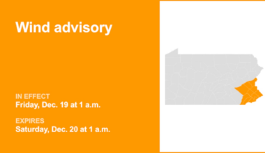 Wind advisory issued for Lehigh Valley on Friday into Saturday – winds gusting up to 45 mph