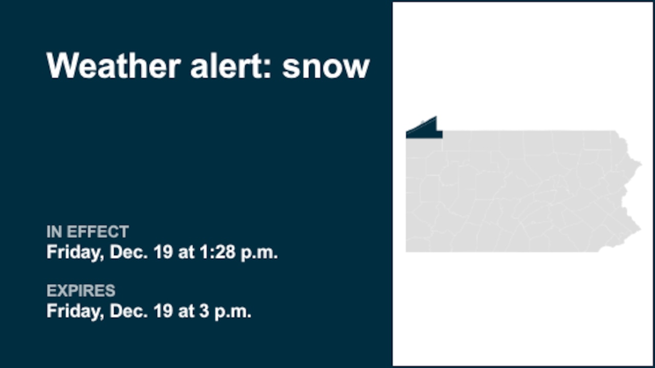 Anticipate snow in Northern Erie and Southern Erie Friday afternoon