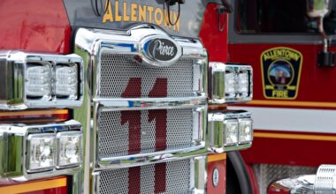 Firefighters respond to house fire in Allentown