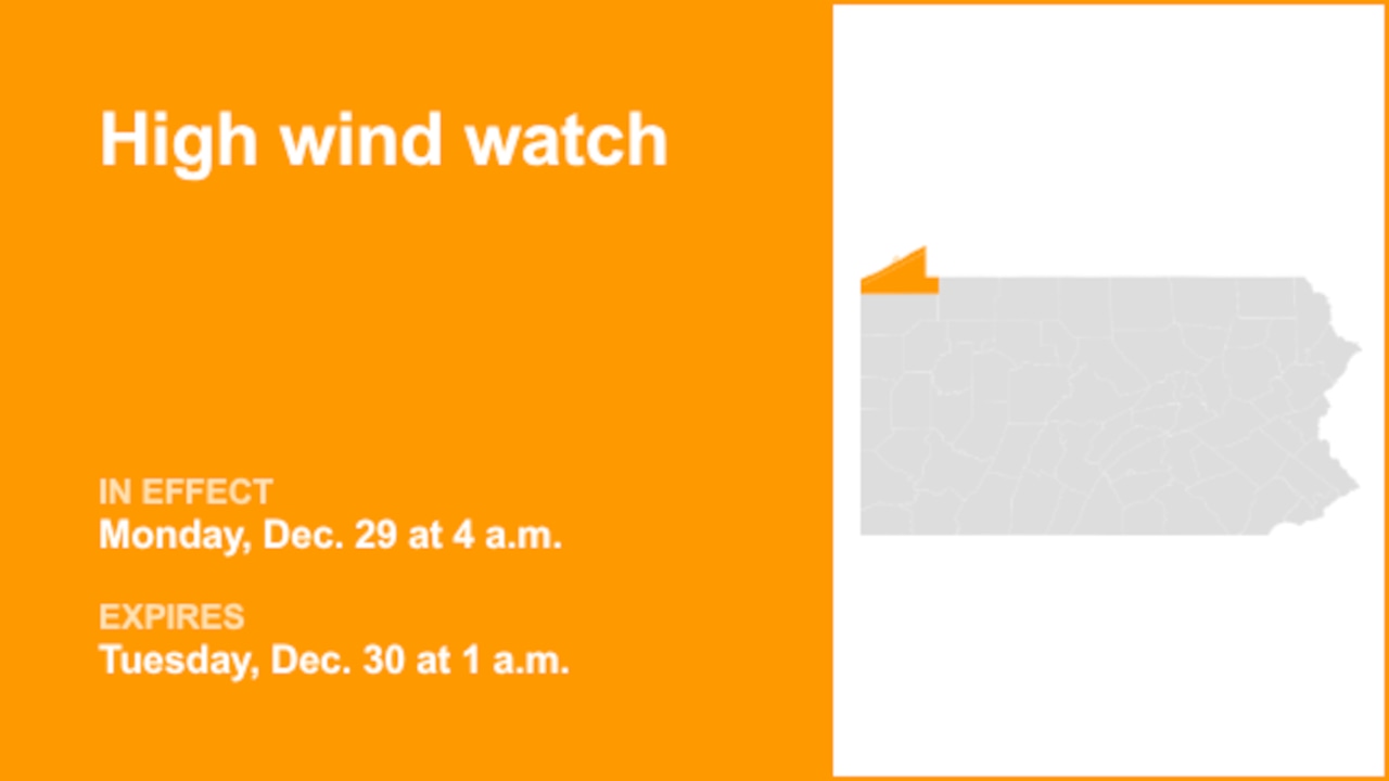Update: High wind watch for Northern Erie and Southern Erie for Monday and Tuesday – gusts could peak at 60 mph
