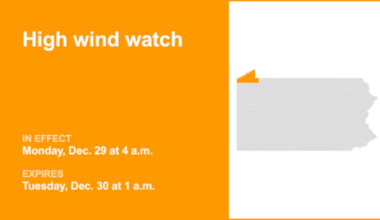 Update: High wind watch issued for Northern Erie and Southern Erie for Monday and Tuesday – gusts up to 60 mph