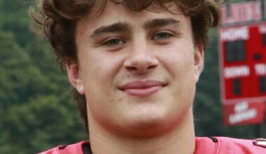 Ryon, Evans, McPartland, and Anders earn PFW all-state selections – Scranton Times-Tribune