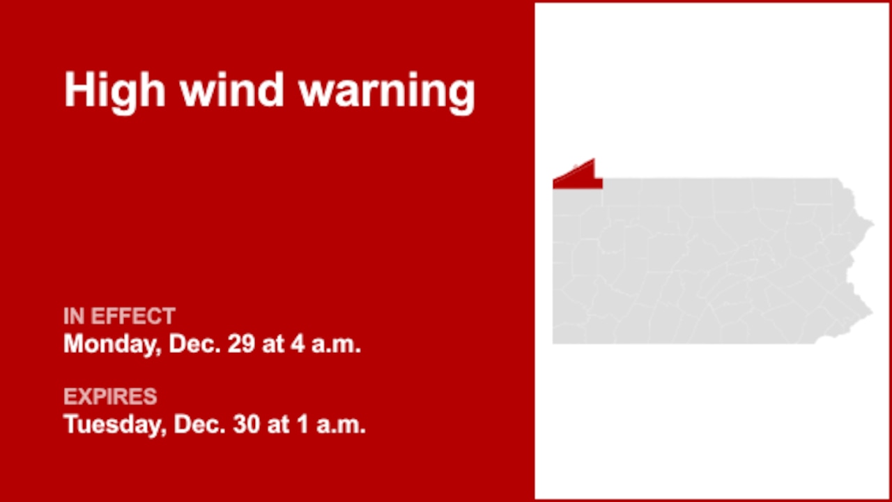 Update: High wind warning for Northern Erie and Southern Erie for Monday and Tuesday