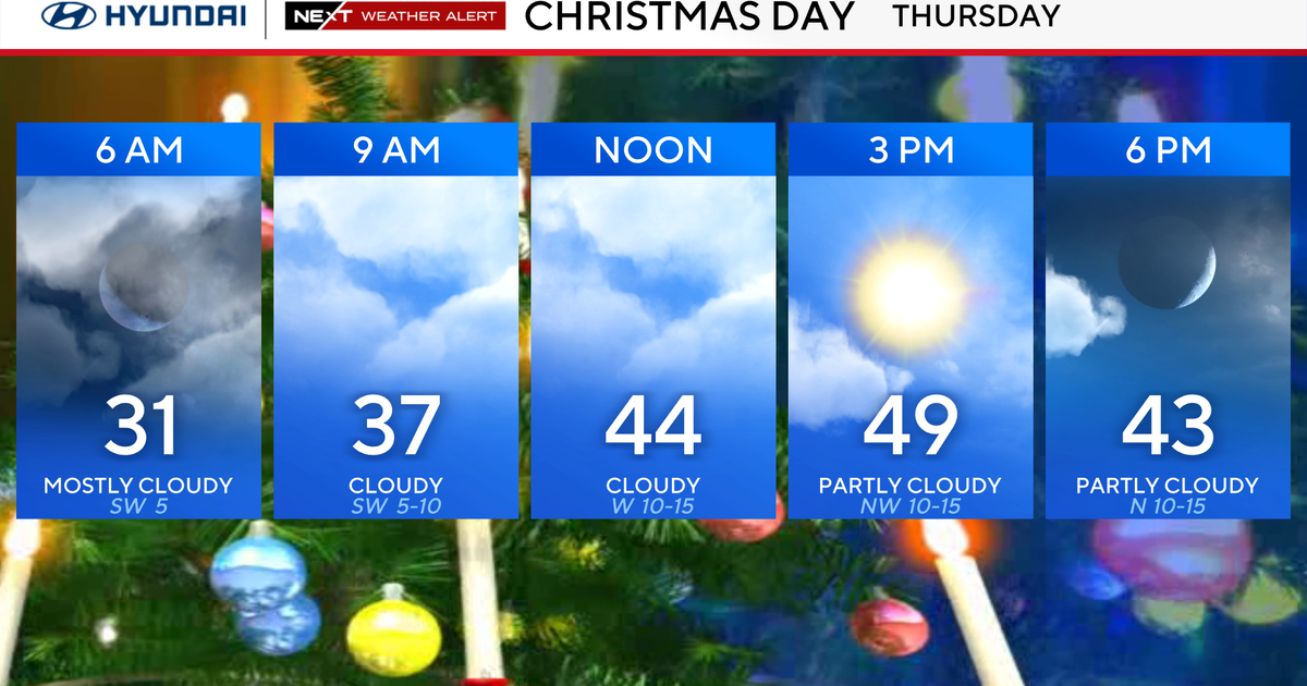 Sunny Christmas in Philadelphia area, tracking snow and ice on Friday. Here's the forecast.