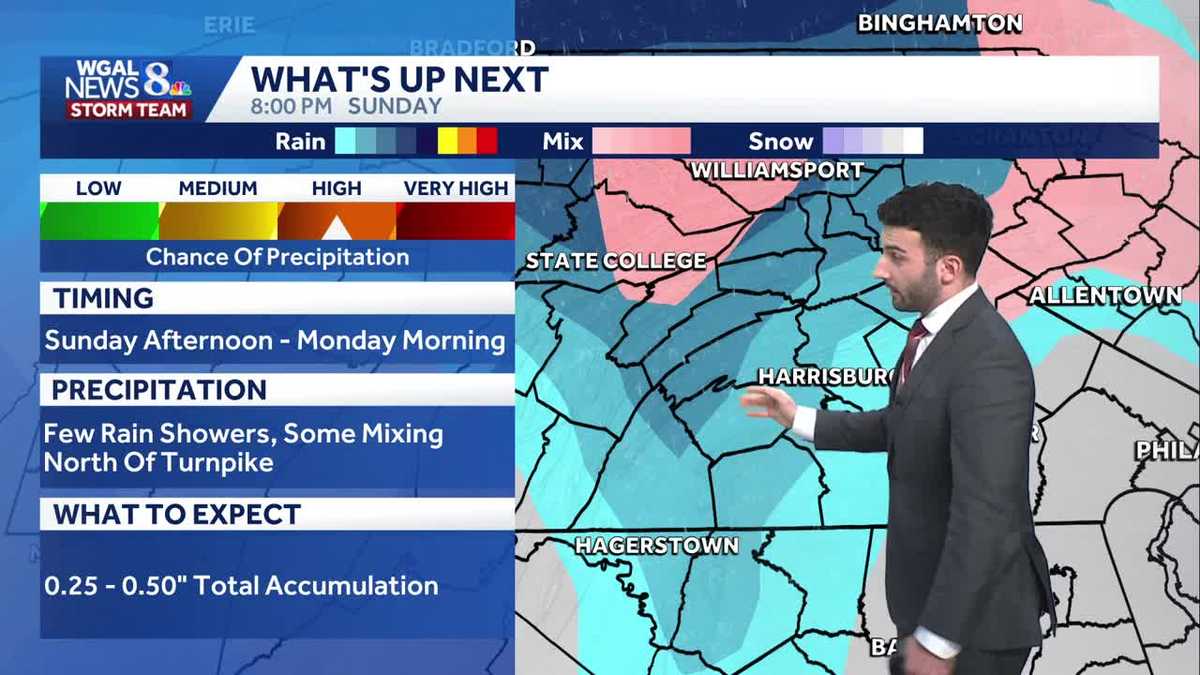 Rain chances return Sunday & Monday in south-central Pennsylvania