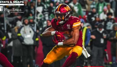 Commanders-Eagles Stats & Snaps