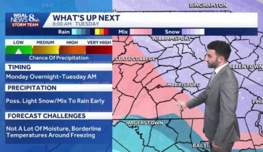 Clearing skies & relaxing winds this evening; tracking a wintry mix early Tuesday in south-central Pennsylvania