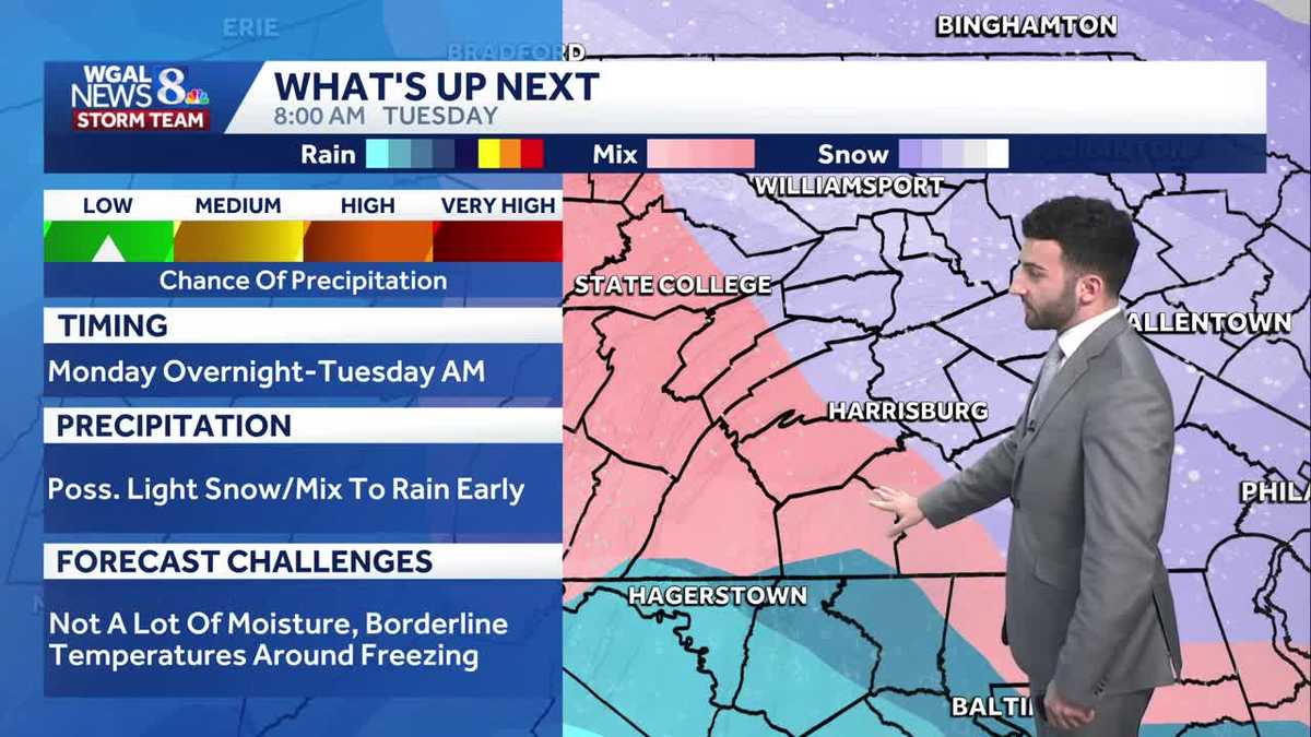Clearing skies & relaxing winds this evening; tracking a wintry mix early Tuesday in south-central Pennsylvania