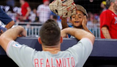 Phillies news: J.T. Realmuto, Andrew Painter, Tyler Rogers