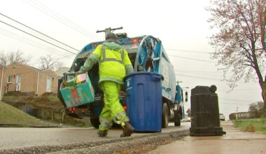City of Pittsburgh shares 2026 recycling information – WPXI