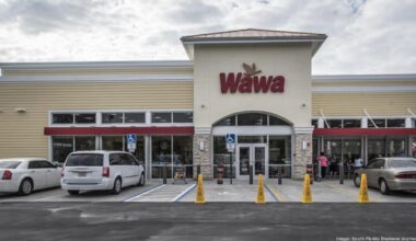 Pennsylvania’s largest private companies - see who made the list – WPXI