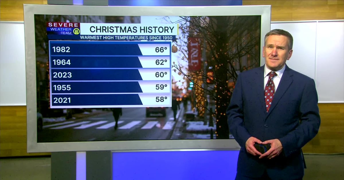 Pittsburgh in for a green Christmas, though far from record high – WPXI