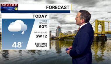 Rain showers to start the day Tuesday – WPXI