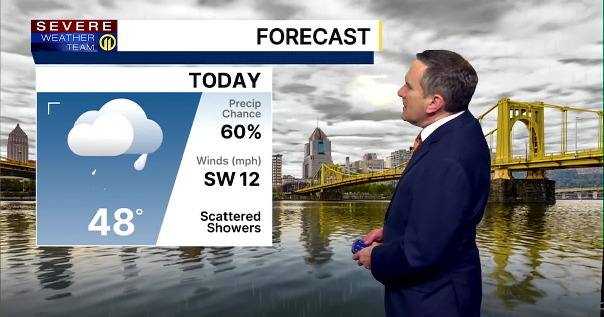 Rain showers to start the day Tuesday – WPXI