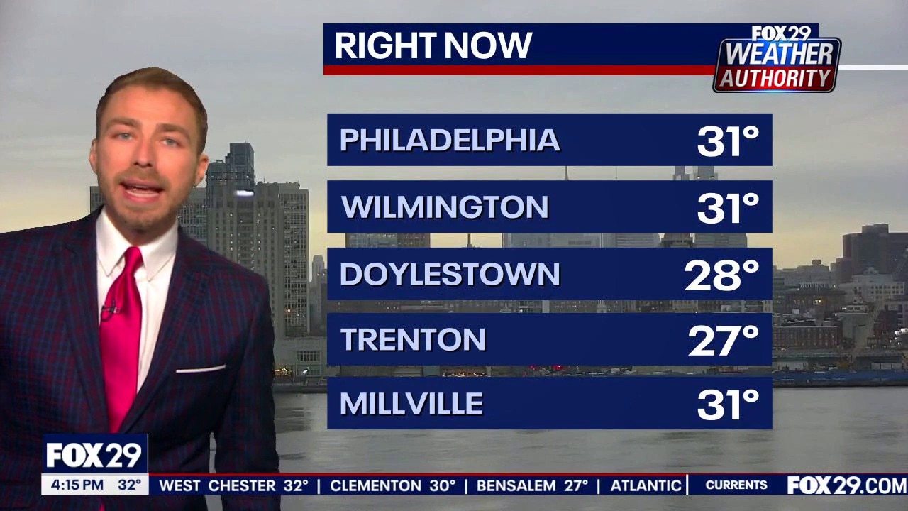 Weather Forecast: Friday afternoon forecast