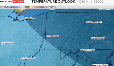 Temperatures tick up on Sunday with some flurries possible in Pittsburgh area