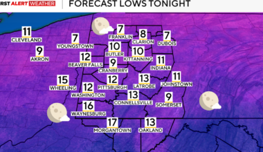 Scattered and light snow showers move into Pittsburgh followed by very cold air