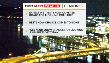 The roads in Pittsburgh will be wet, not snow-covered, as the weather remains rainy