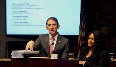 Allentown mayor, council still working to iron out 2026 budget