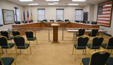 Proposed 2026 budget shows slight increase in taxes – Lehigh Valley Press