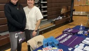 CHS hosts healthy living expo – Lehigh Valley Press