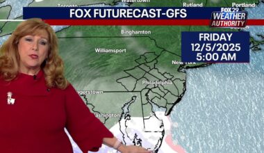 Philadelphia weather: Snow flurries possible on Friday as temps plunge
