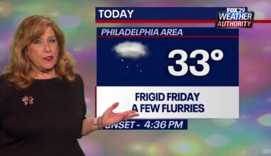 Philadelphia weather: Frigid Friday with flurries leads to seasonable weekend