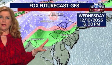 Philadelphia weather: Rainy Wednesday ahead with snow, wintry mix in Lehigh Valley