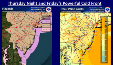 Wind advisory issued as cold front to end warmup