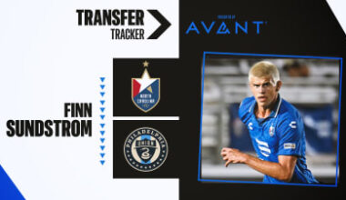 Philadelphia Union acquire defender Finn Sundstrom