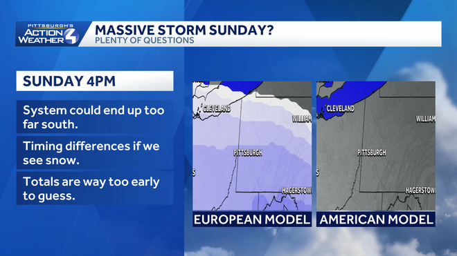 Still plenty of questions for the weekend, but something we are watching closely. still plenty of questions for the weekend, but something we are watching closely.