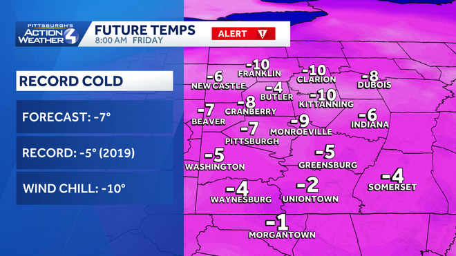 Record cold is possible Friday and Saturday mornings. Friday morning is likely the colder day of the two. record cold is possible friday and saturday mornings. friday morning is likely the colder day of the two.