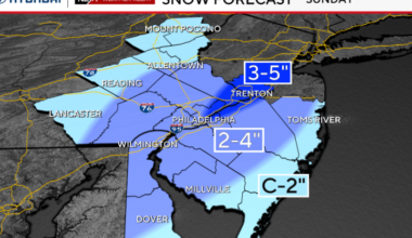 Slushy accumulating snow Sunday in Philadelphia area. Here's the weather forecast.
