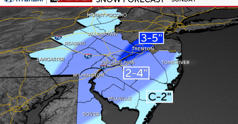 Slushy accumulating snow Sunday in Philadelphia area. Here's the weather forecast.