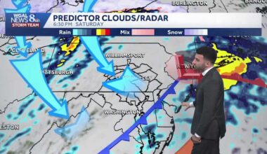 Scattered showers moving out; more rain Saturday in south-central Pennsylvania