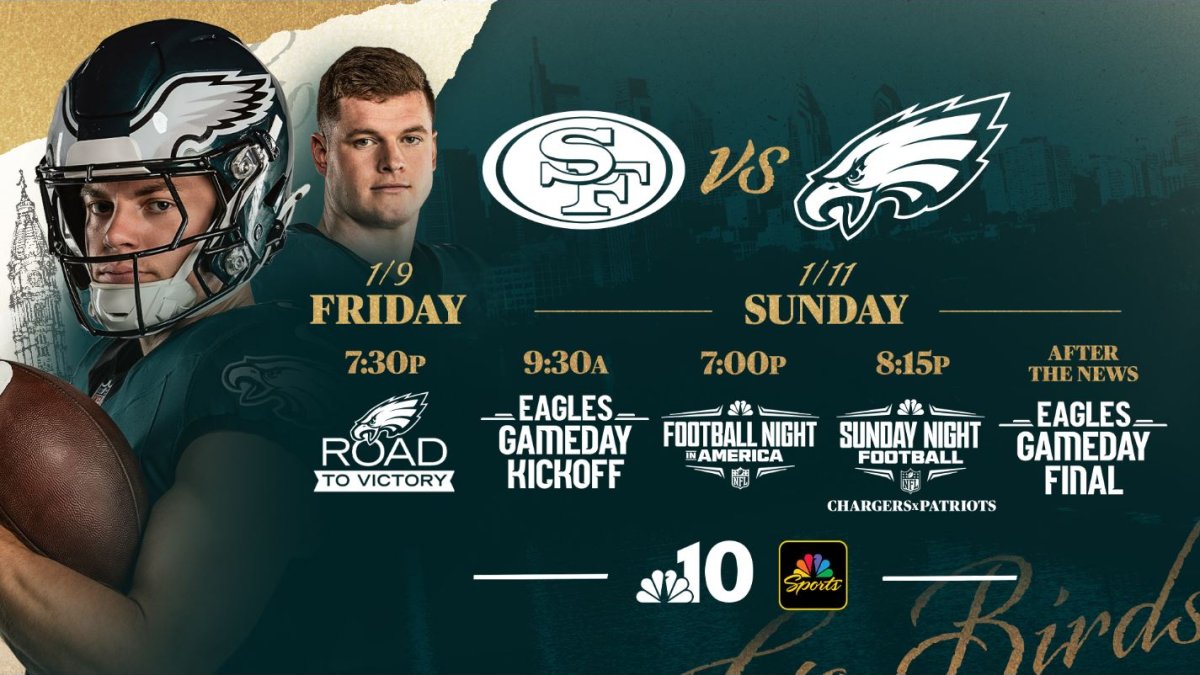 How to watch pregame, postgame coverage on NBC10 – NBC10 Philadelphia