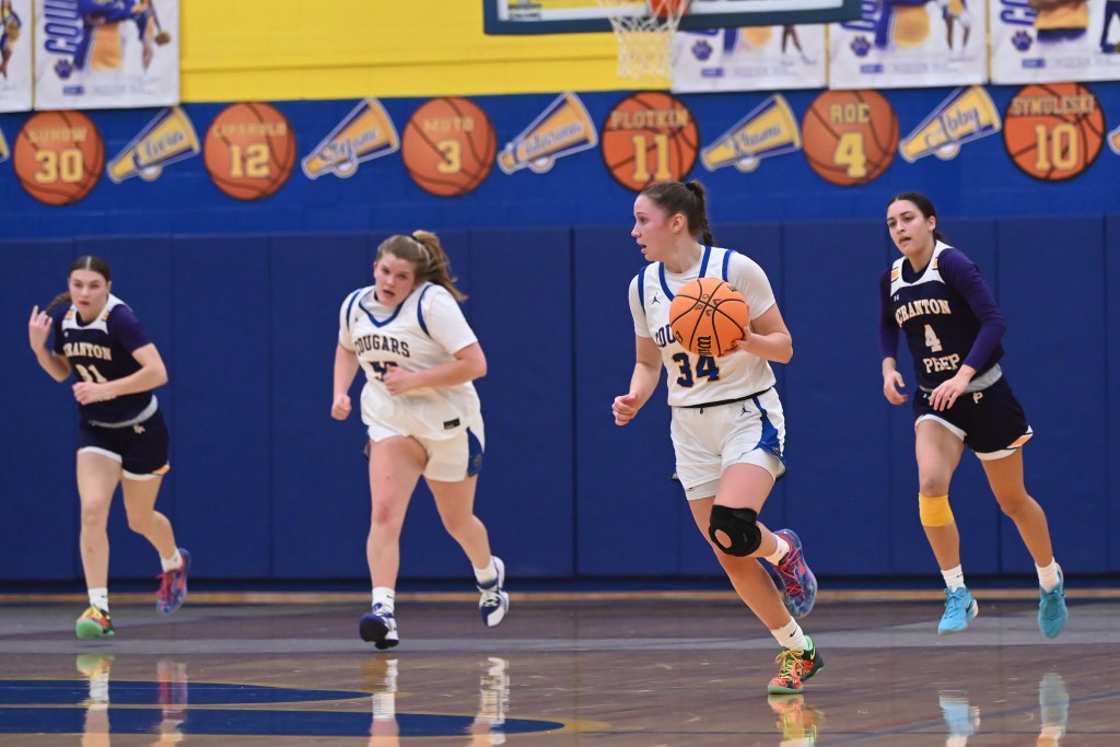 2025-26 Lackawanna League Scoring Leaders (Jan. 10, 2026) – Scranton Times-Tribune