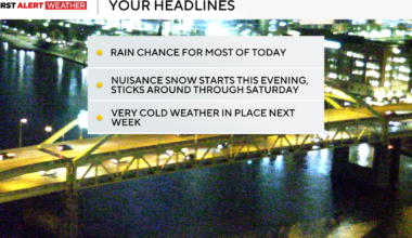 Rain will turn into snow in the Pittsburgh area on Wednesday evening