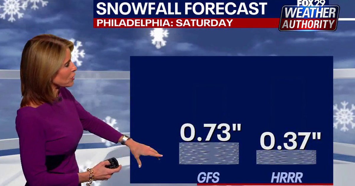 Philadelphia forecast: Cold temps and snow possible Saturday morning