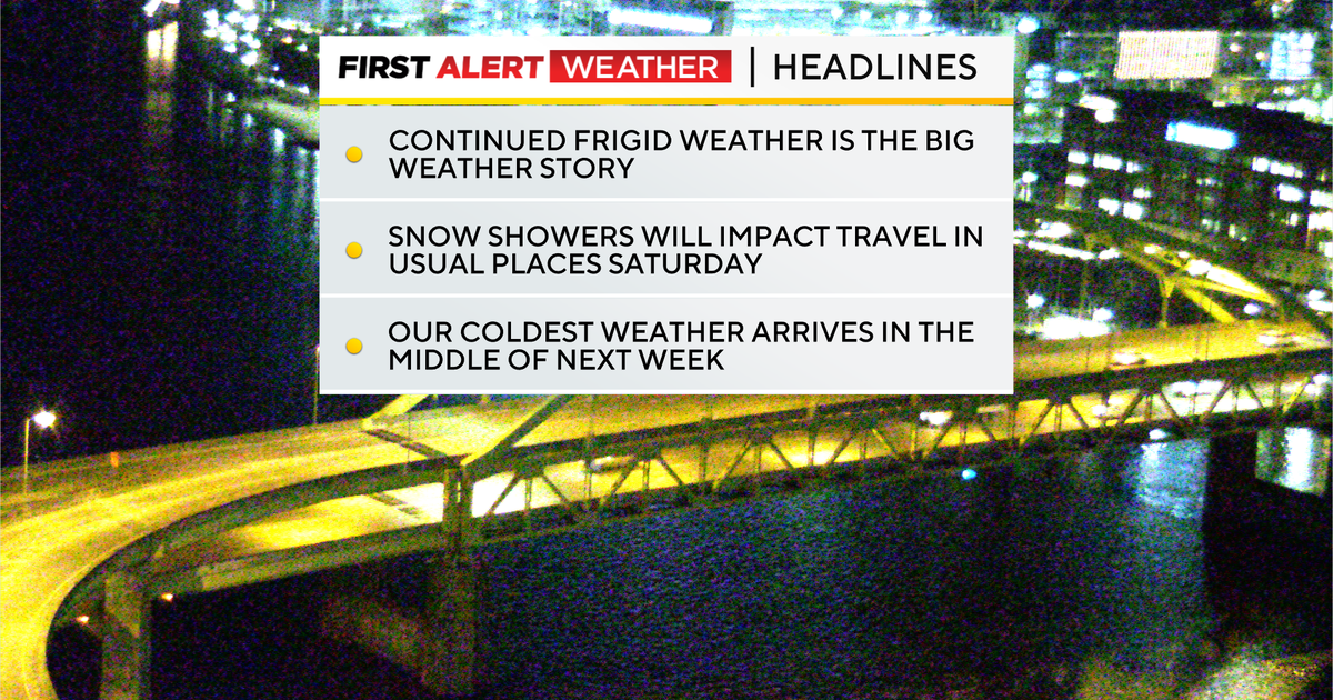 Temperatures briefly tick up on Friday, but a weekend freeze is coming in Pittsburgh